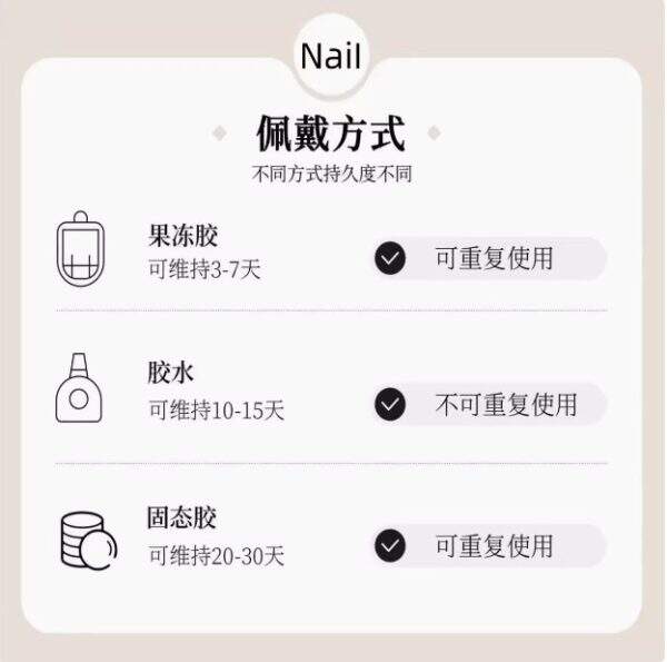 wearable nails - Image 4