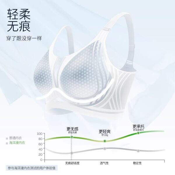 Ultra thin comfortable bra - Image 4