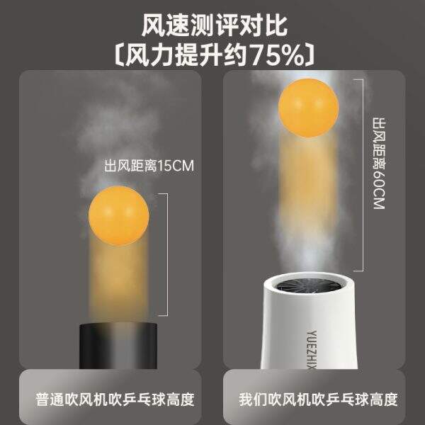 Fashionable hair dryer - Image 4