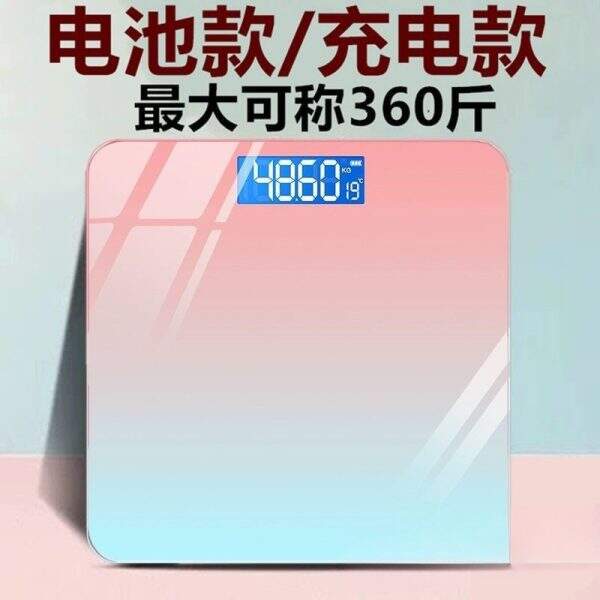 Gradient color scale - Image 3
