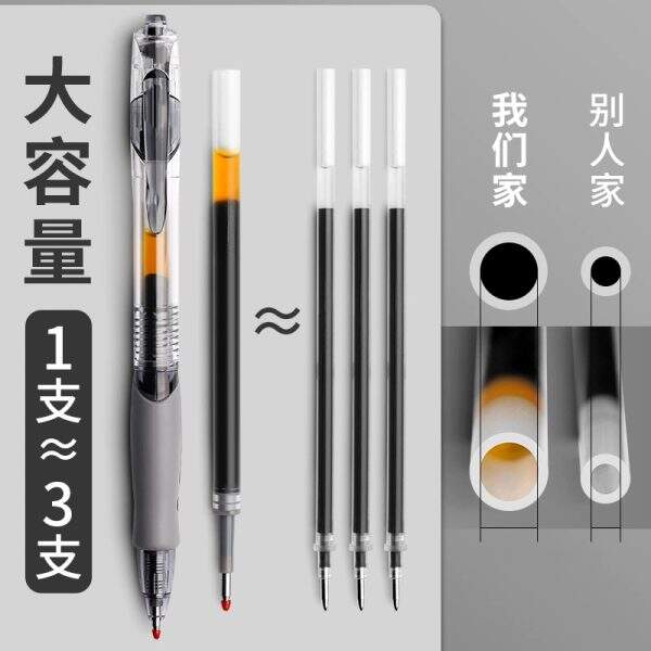 Round ball bullet head water-based pen - Image 5