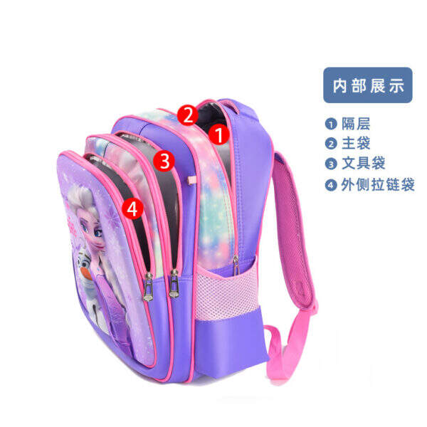 backpack - Image 2