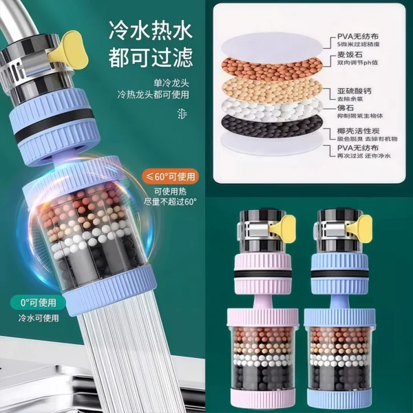 Faucet extension filter universal - Image 5