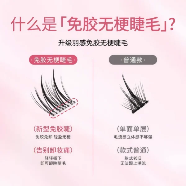 Self adhesive false eyelashes - Image 5
