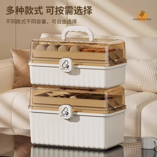 Family medicine storage box - Image 3