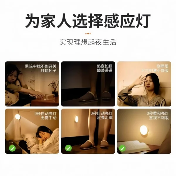Human body automatic sensing light - Image 3