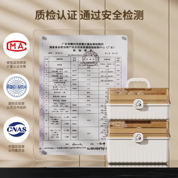 Family medicine storage box - Image 4