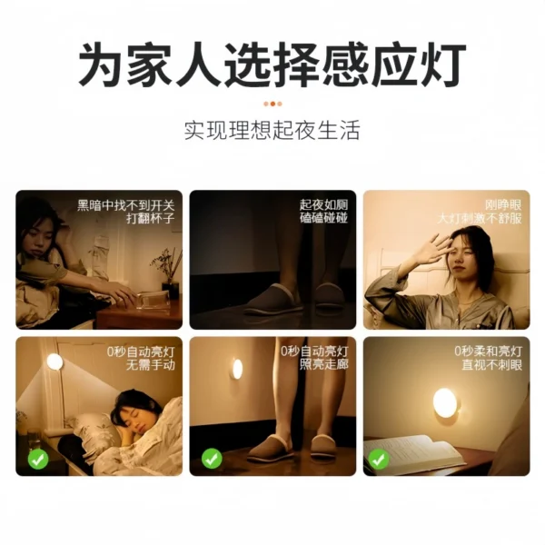Human body automatic sensing light - Image 3