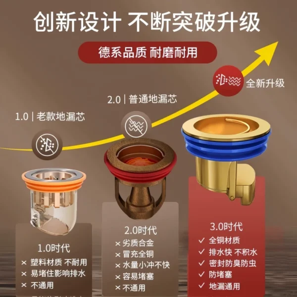 New household copper anti odor floor drain core bathroom - Image 2