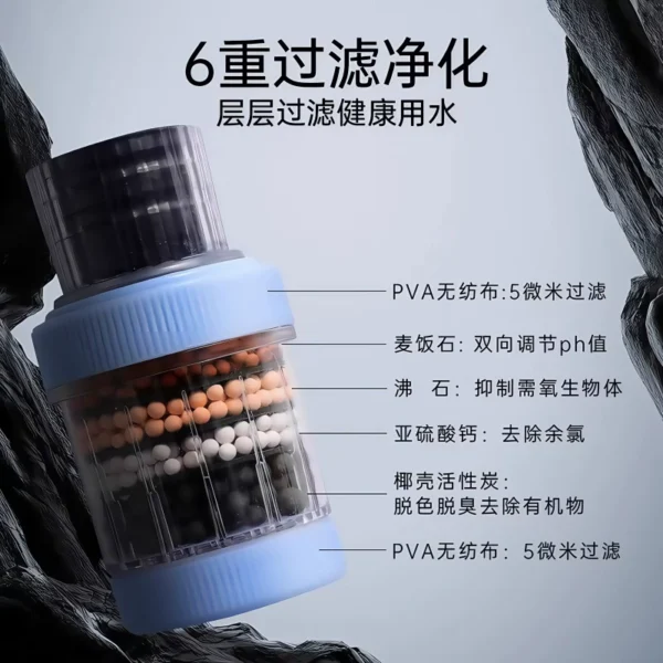 Faucet extension filter for spraying - Image 3