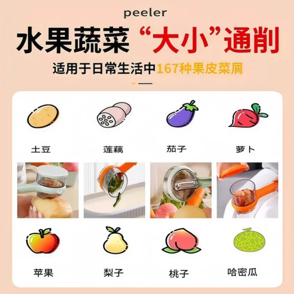 Multi functional peeler for visual storage in the kitchen - Image 4