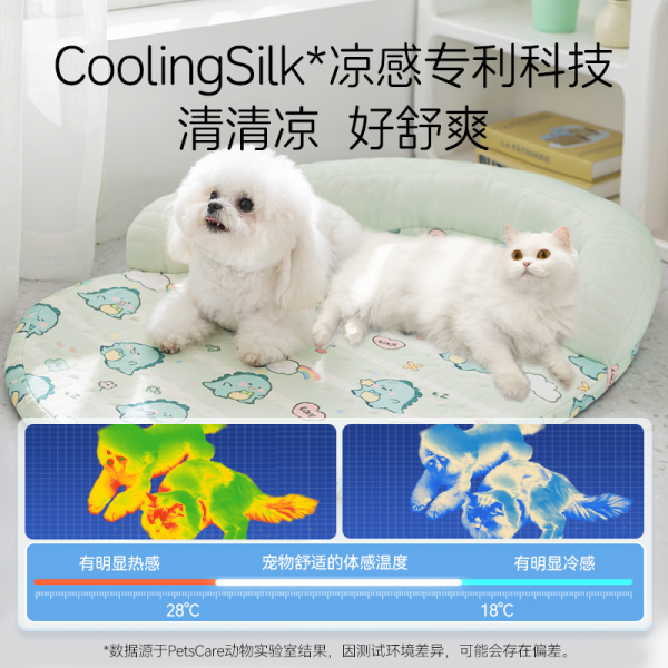Sleep Mat Dog Mat Small - Image 4