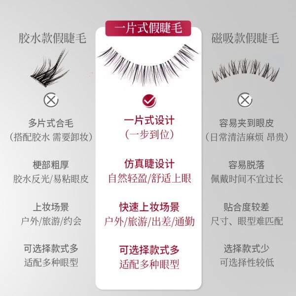 false eyelashes - Image 4