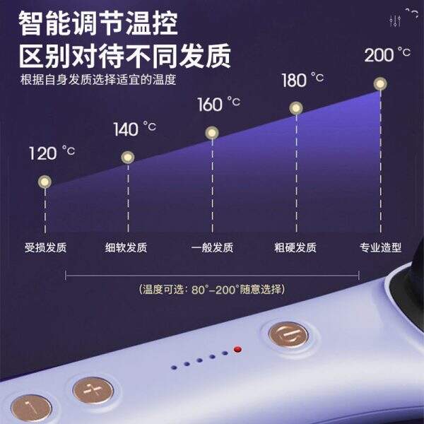Electric straightener - Image 3