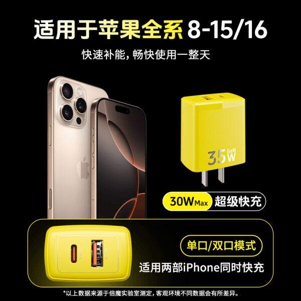 Beimo GaN35W charger - Image 4