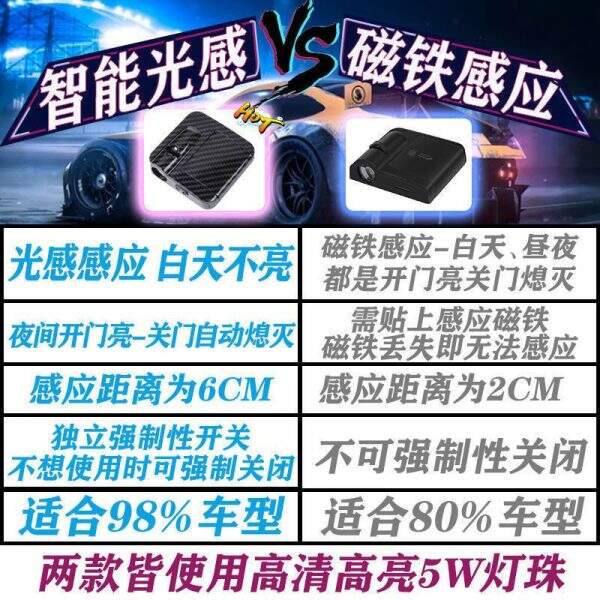 Automotive LED decorative light modification - Image 3