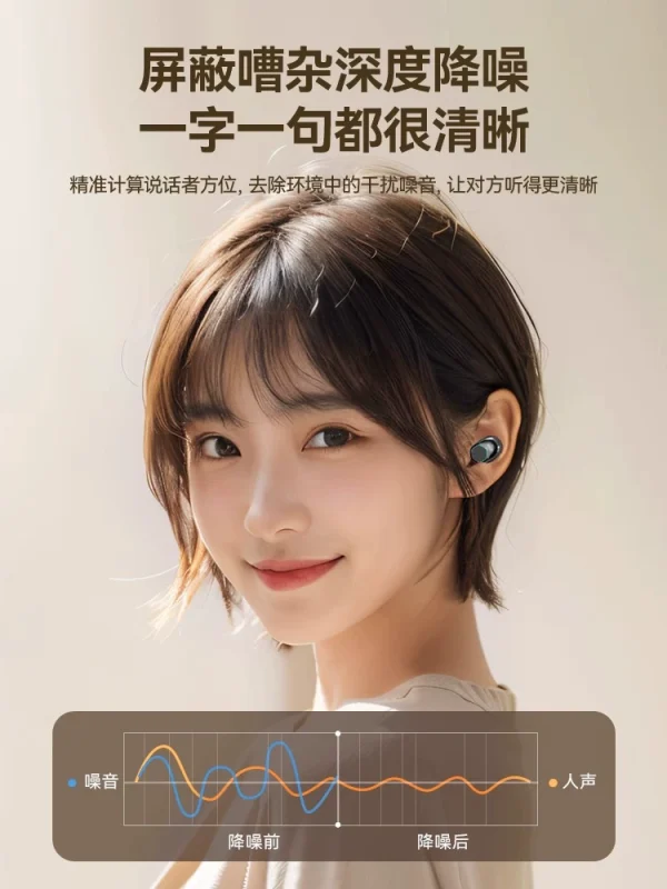 Wireless Bluetooth noise cancelling earphones - Image 4