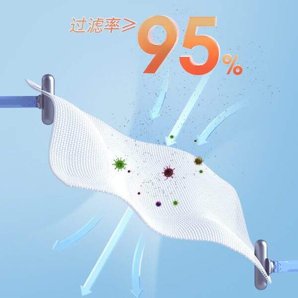 Sunscreen - Image 2