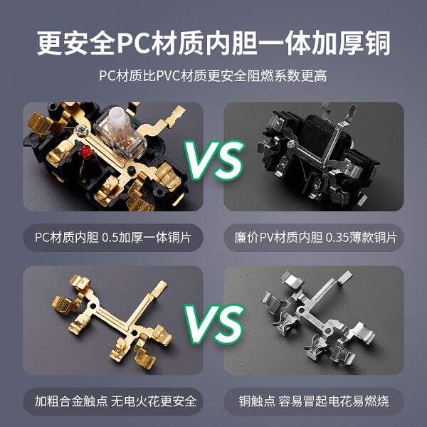 High voltage power sockets for construction sites - Image 4