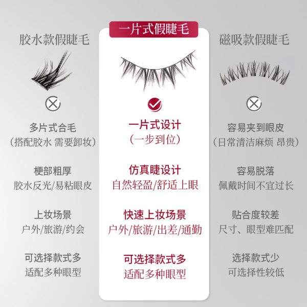 false eyelashes - Image 4