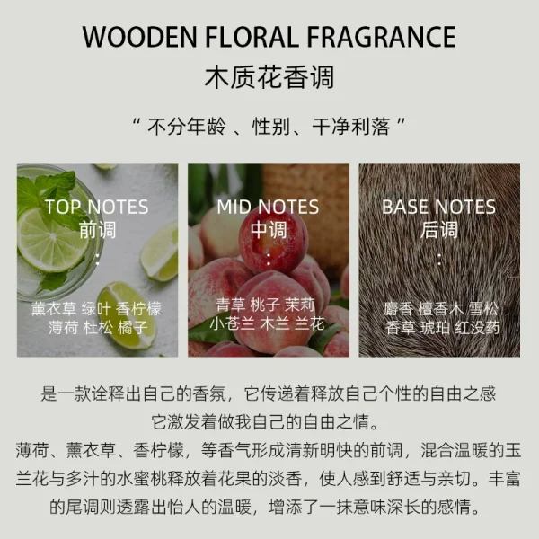 CK Fragrance One BE Series for Men Women - Image 3