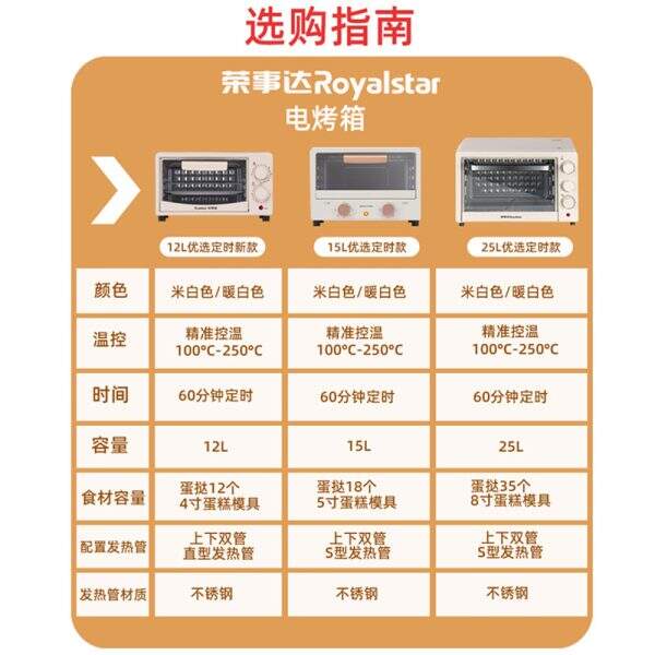 Rongshida/Royalsta Oven 12L~25L Home Multi functional Small Double layer Baking Electric Oven Wholesale - Image 2